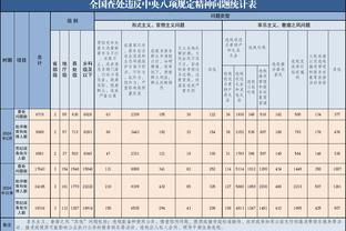 betway中文网页截图4